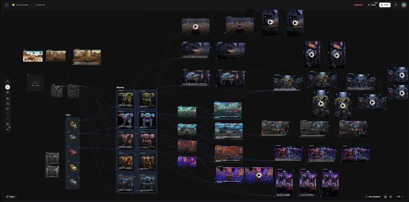 Generative video & image pipelines (3)