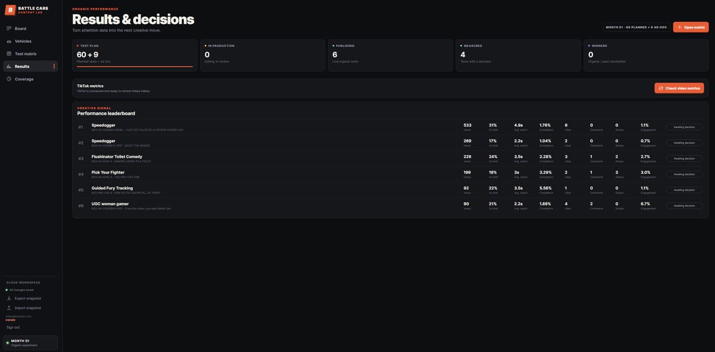TikTok experiments dashboard and AI video editing (2)