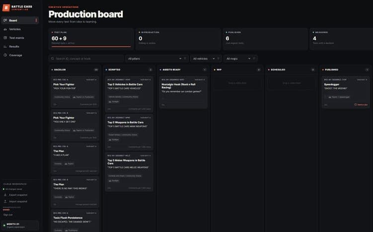 Custom dashboards, internal tools and automations built around real business and production needs.