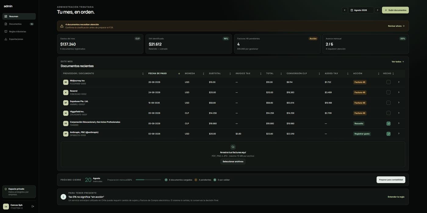 Admin: AI-powered financial ops dashboard